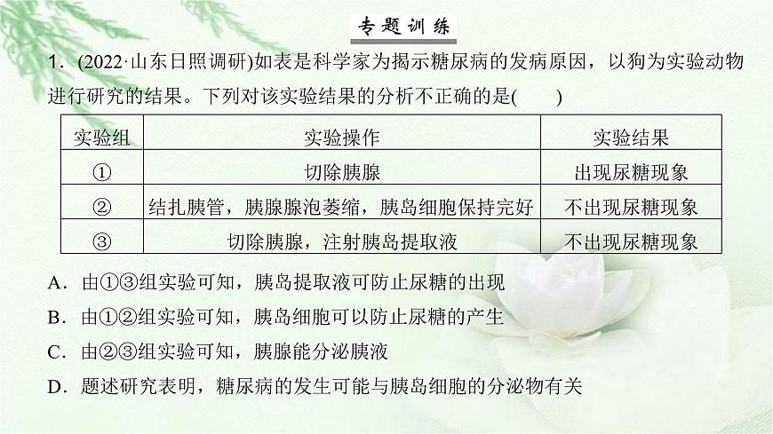 人教版2024屆高考生物一輪復(fù)習(xí)微專題11動物激素生理功能的研究方法教學(xué)課件第6頁