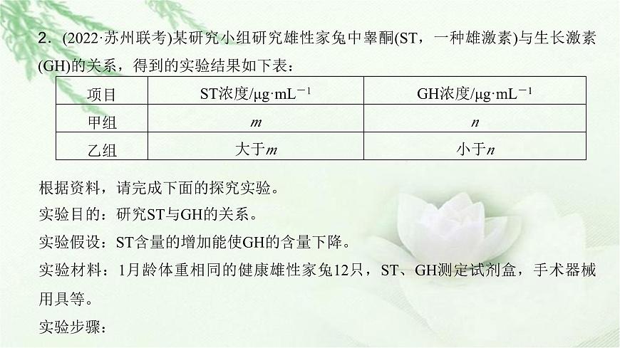 人教版2024屆高考生物一輪復(fù)習(xí)微專題11動物激素生理功能的研究方法教學(xué)課件第8頁
