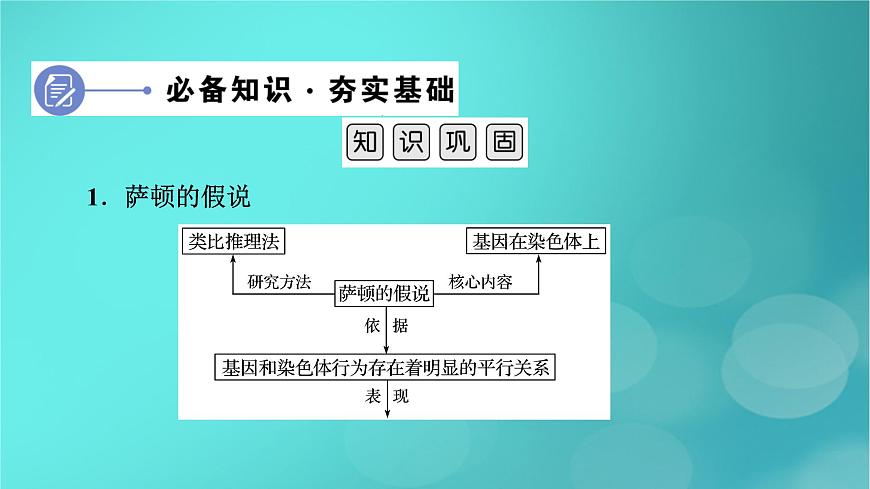 新高考適用2024版高考生物一輪總復(fù)習(xí)必修2遺傳與進(jìn)化第5單元孟德爾定律和伴性遺傳第3講伴性遺傳和人類遺傳參件課件PPT第6頁