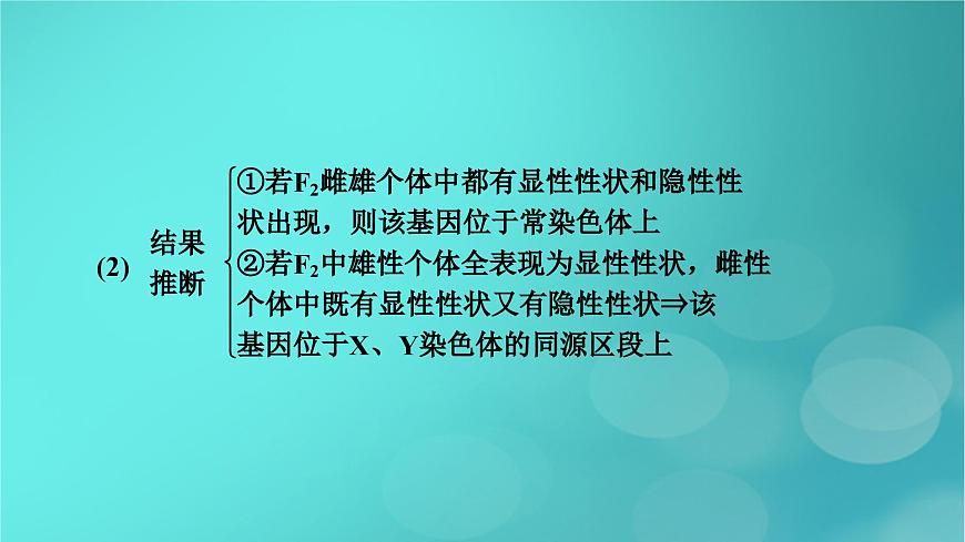 新高考適用2024版高考生物一輪總復(fù)習(xí)必修2遺傳與進(jìn)化第5單元孟德爾定律和伴性遺傳微專題基因位置的判斷課件第8頁