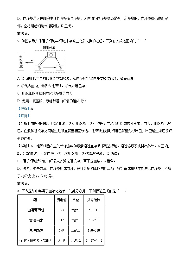 四川省成都市第八中学2022-2023学年高二生物上学期11月期中试题（Word版附解析）03