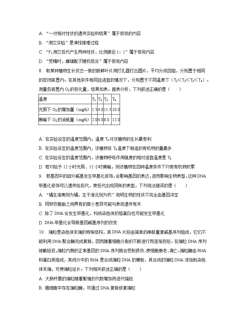 2022-2023学年江西省上饶市高一(下)期末生物试卷(含解析)第2页