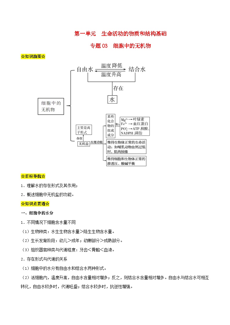 暑期预习2023高中生物专题03细胞中的无机物知识精讲新人教版必修1