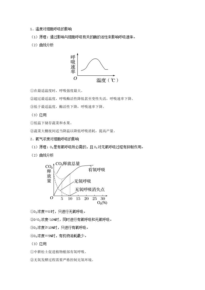 暑期预习2023高中生物专题08细胞呼吸的原理及其应用知识精讲新人教版必修103