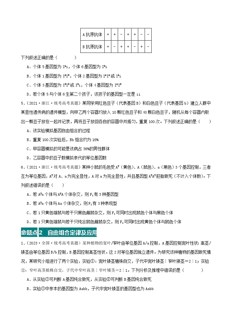 高考生物真题分项汇编 三年（2021-2023）（全国通用）专题07+分离定律和自由组合定律02