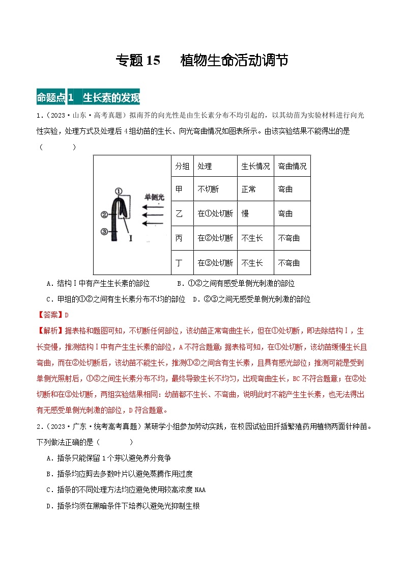 高考生物真题分项汇编 三年（2021-2023）（全国通用）专题15+植物生命活动调节01