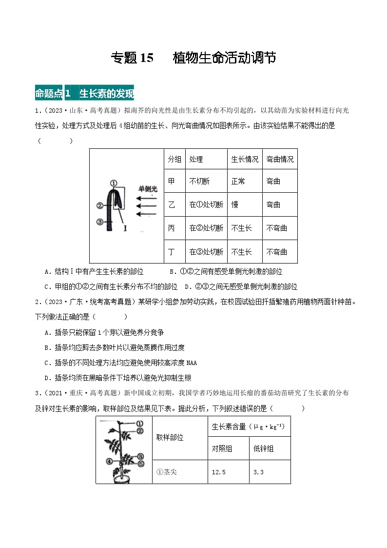 高考生物真题分项汇编 三年（2021-2023）（全国通用）专题15+植物生命活动调节01