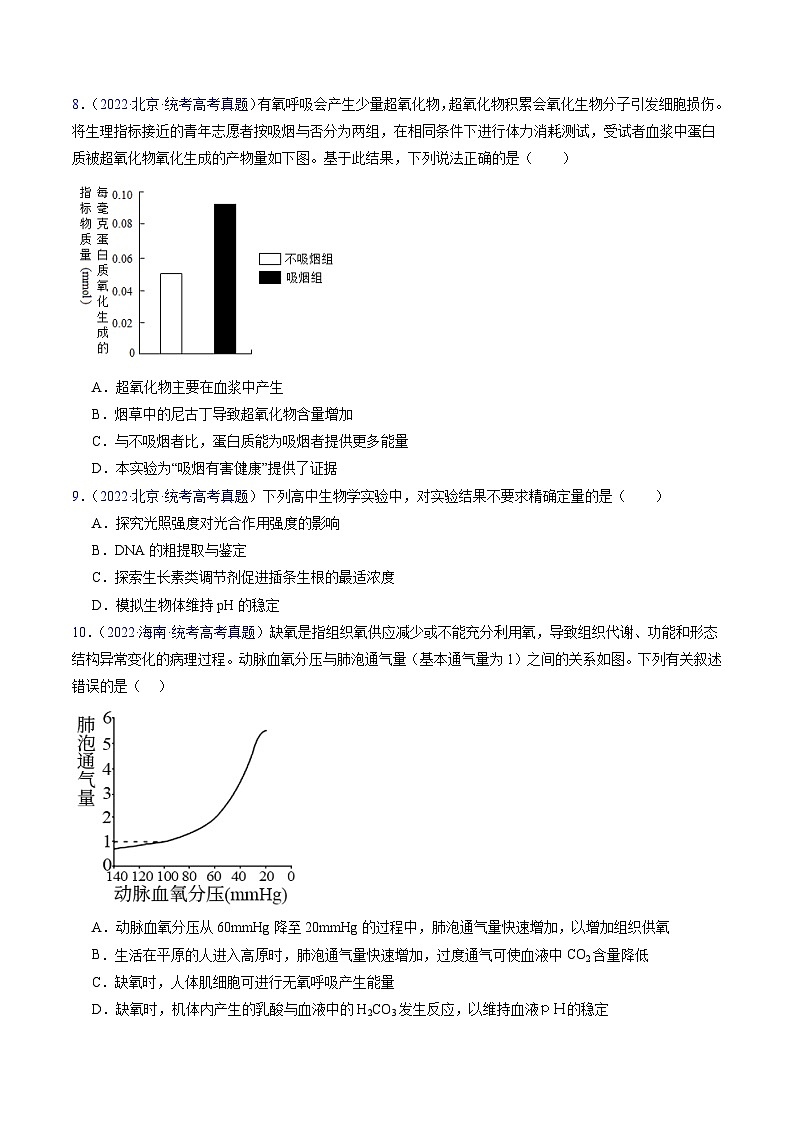 专题13++内环境及其稳态-+学易金卷:五年(2019-2023)高考生物真题分项汇编(全国通用)03