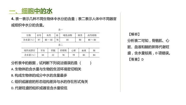 高中生物人教版(2019)必修1第二章2.2《细胞中的无机物》课件+同步练习08