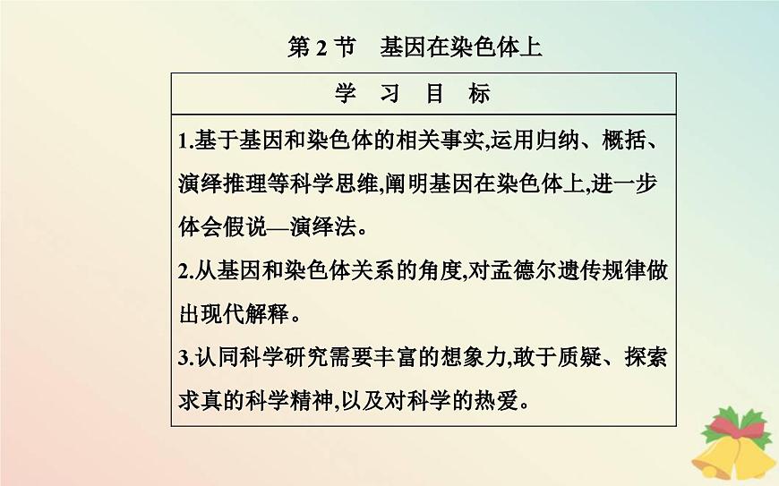 新教材2023高中生物第2章基因和染色體的關(guān)系第2節(jié)基因在染色體上課件新人教版必修2第2頁