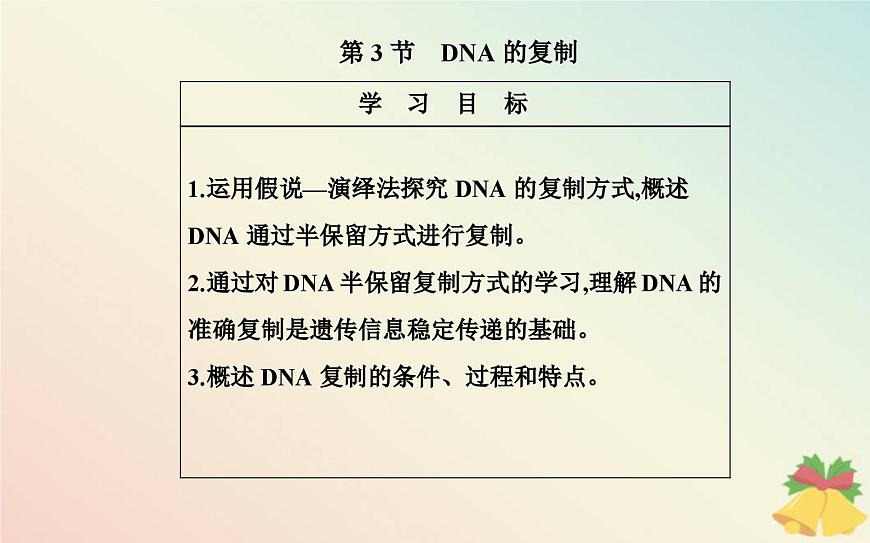 新教材2023高中生物第3章基因的本質(zhì)第3節(jié)DNA的復(fù)制課件新人教版必修2第2頁
