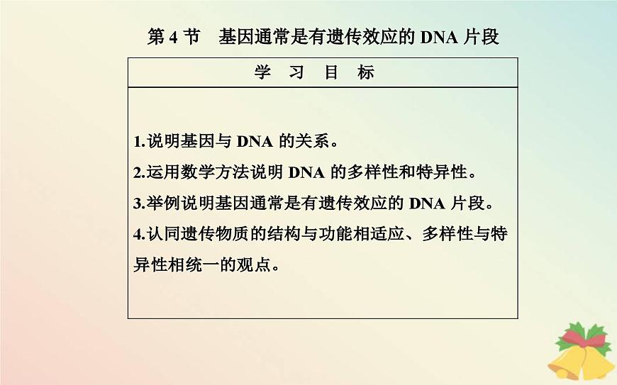 新教材2023高中生物第3章基因的本質(zhì)第4節(jié)基因通常是有遺傳效應(yīng)的DNA片段課件新人教版必修2第2頁(yè)