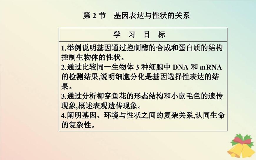 新教材2023高中生物第4章基因的表達(dá)第2節(jié)基因表達(dá)與性狀的關(guān)系課件新人教版必修2第2頁(yè)