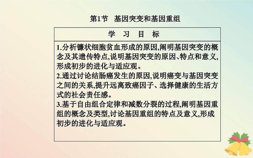 新教材2023高中生物第5章基因突變及其他變異第1節(jié)基因突變和基因重組課件新人教版必修2第2頁