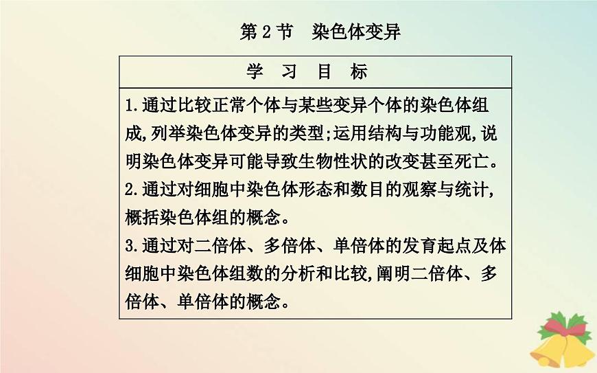 新教材2023高中生物第5章基因突變及其他變異第2節(jié)染色體變異課件新人教版必修2第2頁