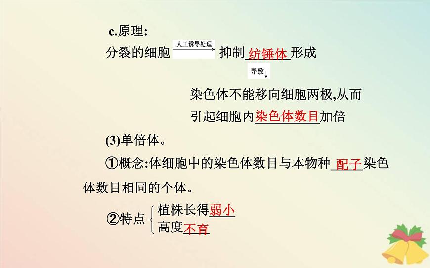 新教材2023高中生物第5章基因突變及其他變異第2節(jié)染色體變異課件新人教版必修2第5頁