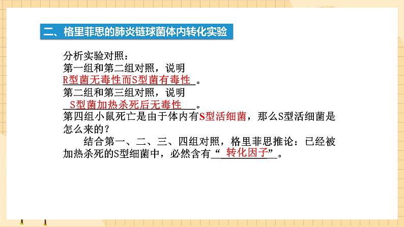 3.1 DNA是主要的遗传物质 课件 人教版生物必修2第7页