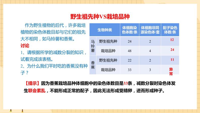 5.2 染色体变异 课件 人教版生物必修205