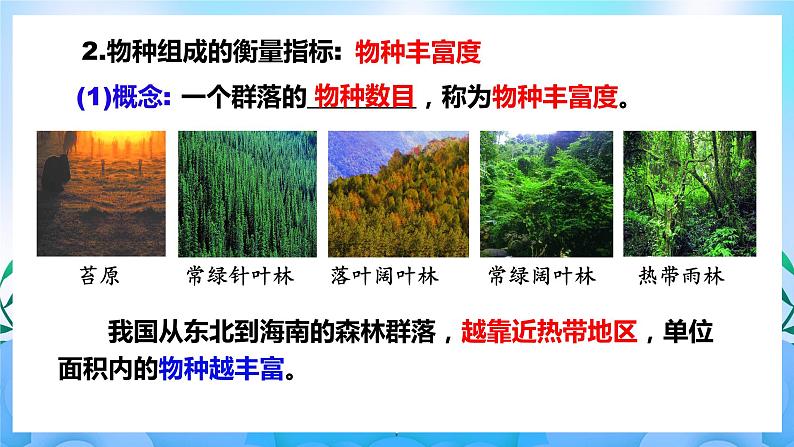 2.1群落的结构 课件 人教版生物选择性必修2(第1课时) 课件 人教版生物选择性必修207