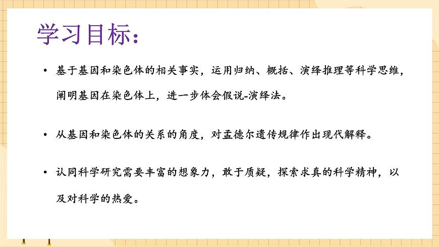 2.2基因在染色體上  課件 新人教版生物必修2第2頁