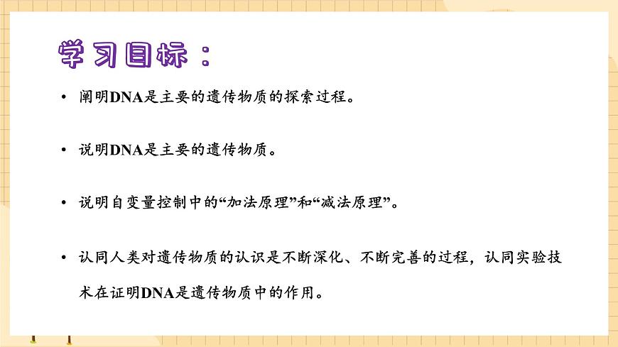 3.1DNA是主要的遺傳物質(第一課時）  課件 新人教版生物必修2第2頁