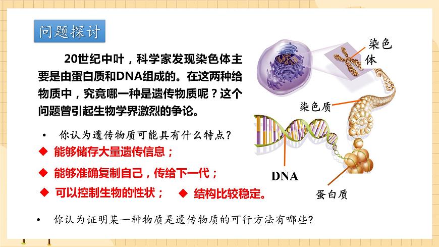 3.1DNA是主要的遺傳物質(第一課時）  課件 新人教版生物必修2第4頁
