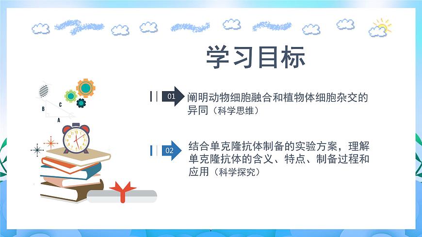 2.2.2 動(dòng)物細(xì)胞融合技術(shù)與單克隆抗體（課件）（人教版2019選擇性必修3-高二生物）第2頁(yè)