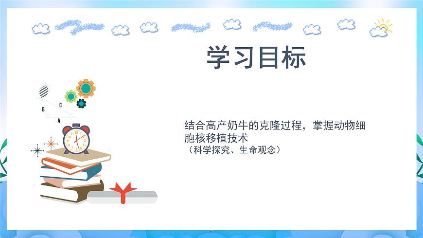 2.2.3 動(dòng)物體細(xì)胞核移植技術(shù)和克隆動(dòng)物（課件）（新人教版2019選擇性必修3-高二生物）第2頁