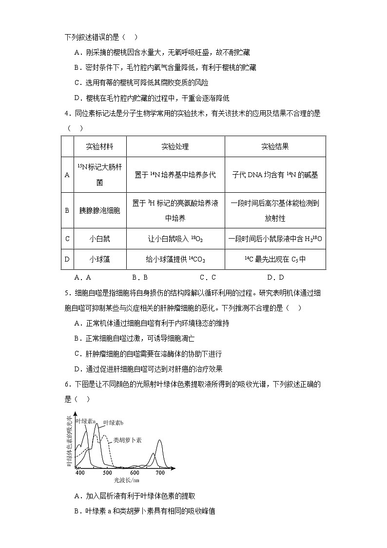 2022届广东省韶关市高三一模生物试题(含解析)02