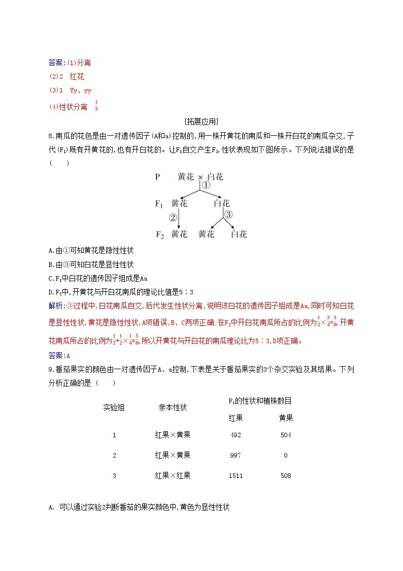 新教材2023高中生物第1章遗传因子的发现第1节孟德尔的豌豆杂交实验一同步测试新人教版必修203