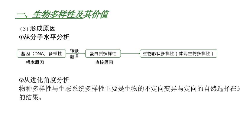 高中生物人教版(2019)选择性必修2第四章4.1《人类活动对生态环境的影响》同步练习第6页