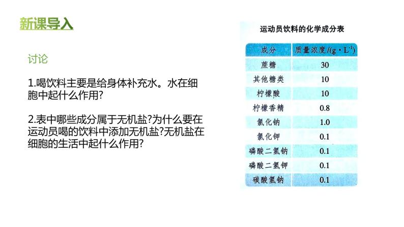 高中生物人教版（2019）必修1第二章2.2《细胞中的无机物》课件+同步练习02