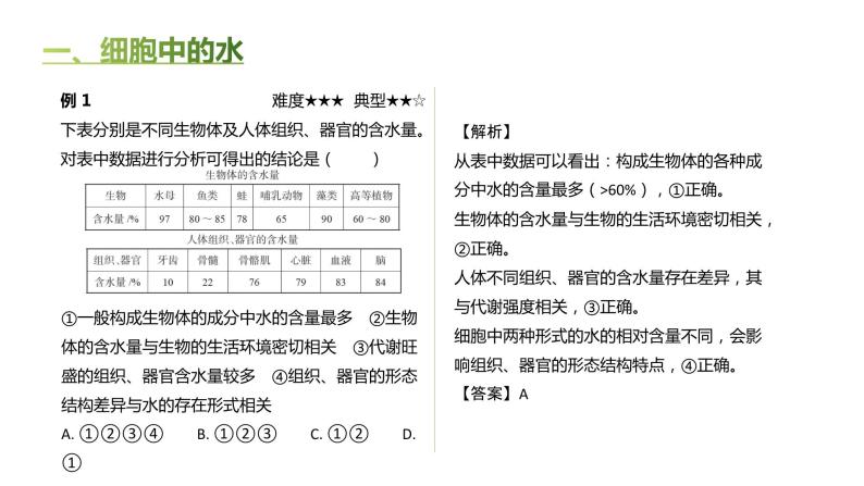 高中生物人教版（2019）必修1第二章2.2《细胞中的无机物》课件+同步练习04