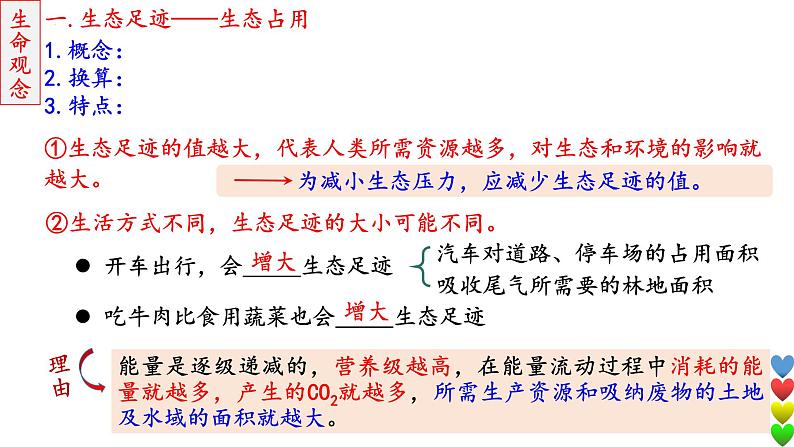 2023届高三生物一轮复习课件 人与环境1第5页