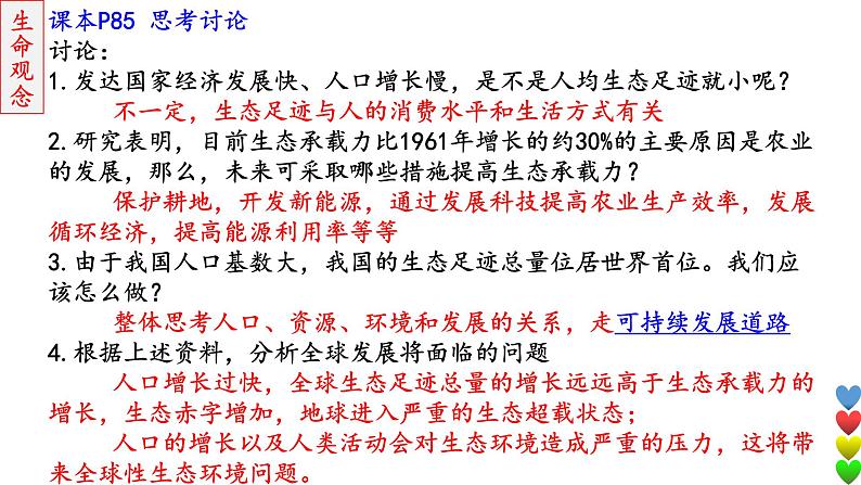 2023届高三生物一轮复习课件 人与环境1第6页
