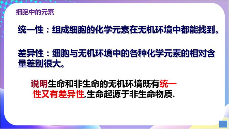 人教版高中生物必修一 2.1《细胞中的元素和化合物》 (课件)05