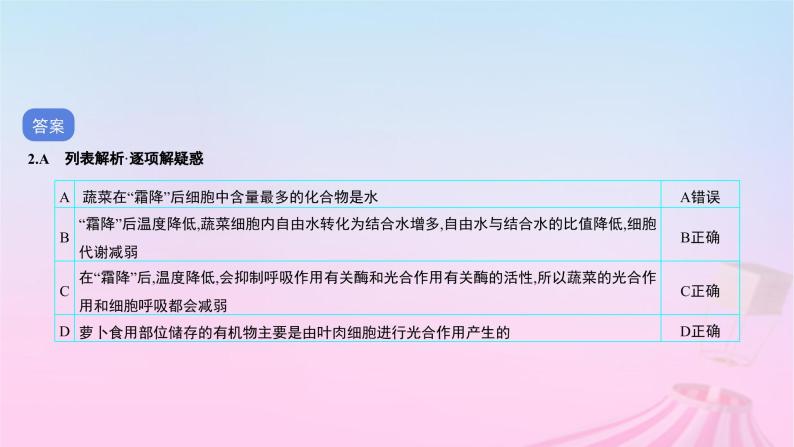 2023_2024学年新教材高中生物测试二学业水平等级性测试卷(期末卷)课件新人教版必修105