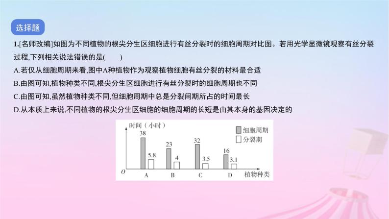 2023_2024学年新教材高中生物专题三细胞的增殖分化衰老和死亡作业课件新人教版必修102