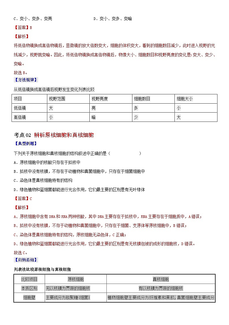 人教版高中 生物(必修一) 同步精品講義1.2 細胞的多樣性和統(tǒng)一性（教師版） 第2頁