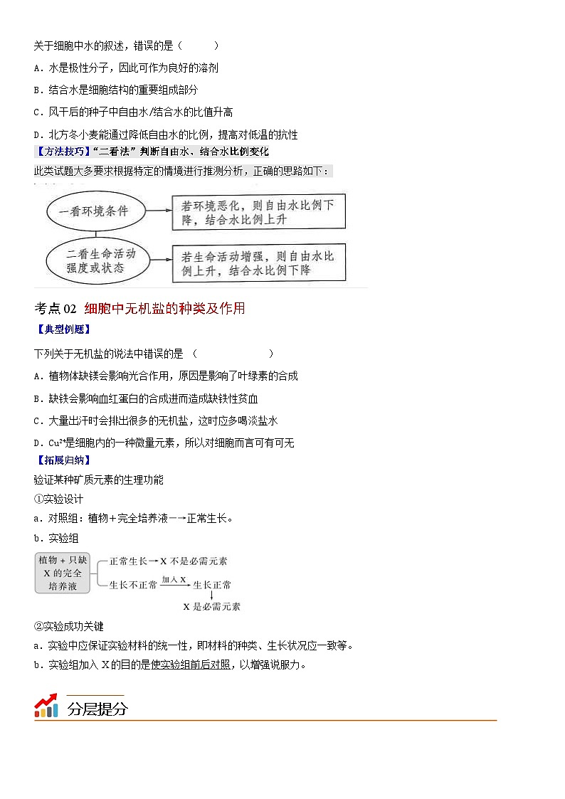 人教版高中 生物(必修一) 同步精品講義2.2 細(xì)胞中的無機(jī)物（原卷版） 第2頁