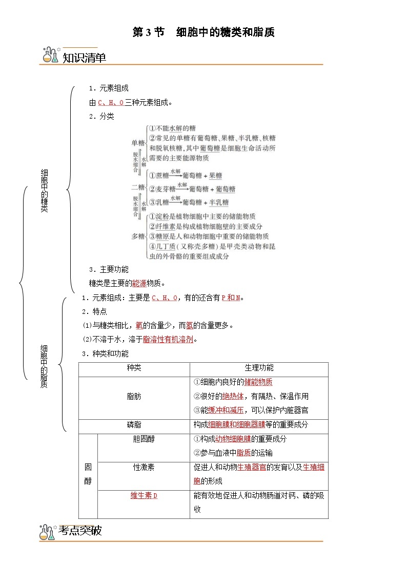 人教版高中 生物(必修一) 同步精品讲义2.3 细胞中的糖类和脂质（2份打包，原卷版+教师版）01