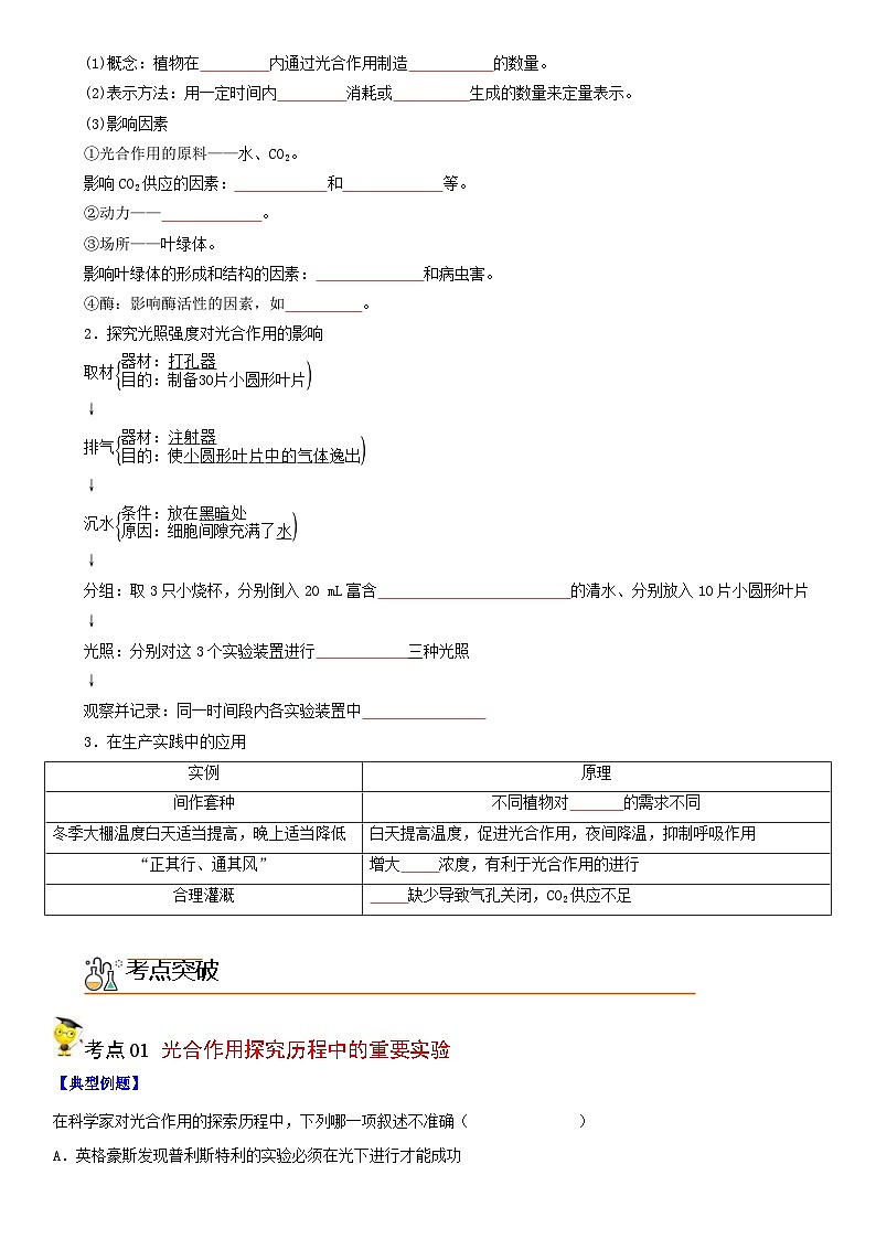 人教版高中 生物(必修一) 同步精品讲义5.4.2 光合作用的原理和应用(原卷版) 第2页