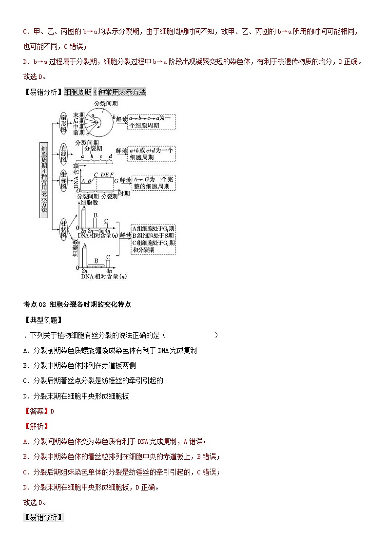 人教版高中 生物(必修一) 同步精品講義6.1.1 細胞周期和高等植物細胞的有絲分裂（教師版） 第3頁