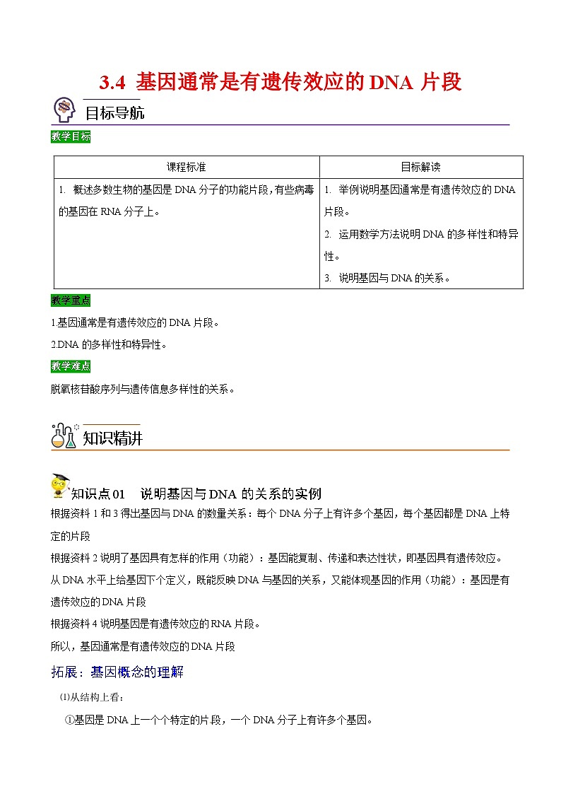 人教版(必修二)高中生物同步精品講義3.4 基因通常是有遺傳效應的DNA片段(原卷版)第1頁
