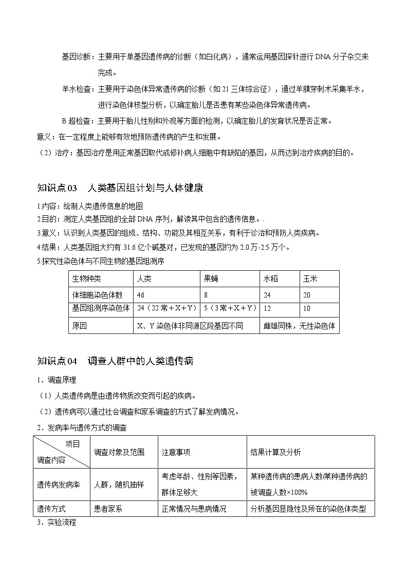 人教版(必修二)高中生物同步精品講義5.3 人類遺傳?。ń處煱妫┑?頁