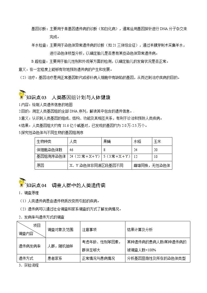 人教版(必修二)高中生物同步精品講義5.3 人類遺傳?。ㄔ戆妫┑?頁
