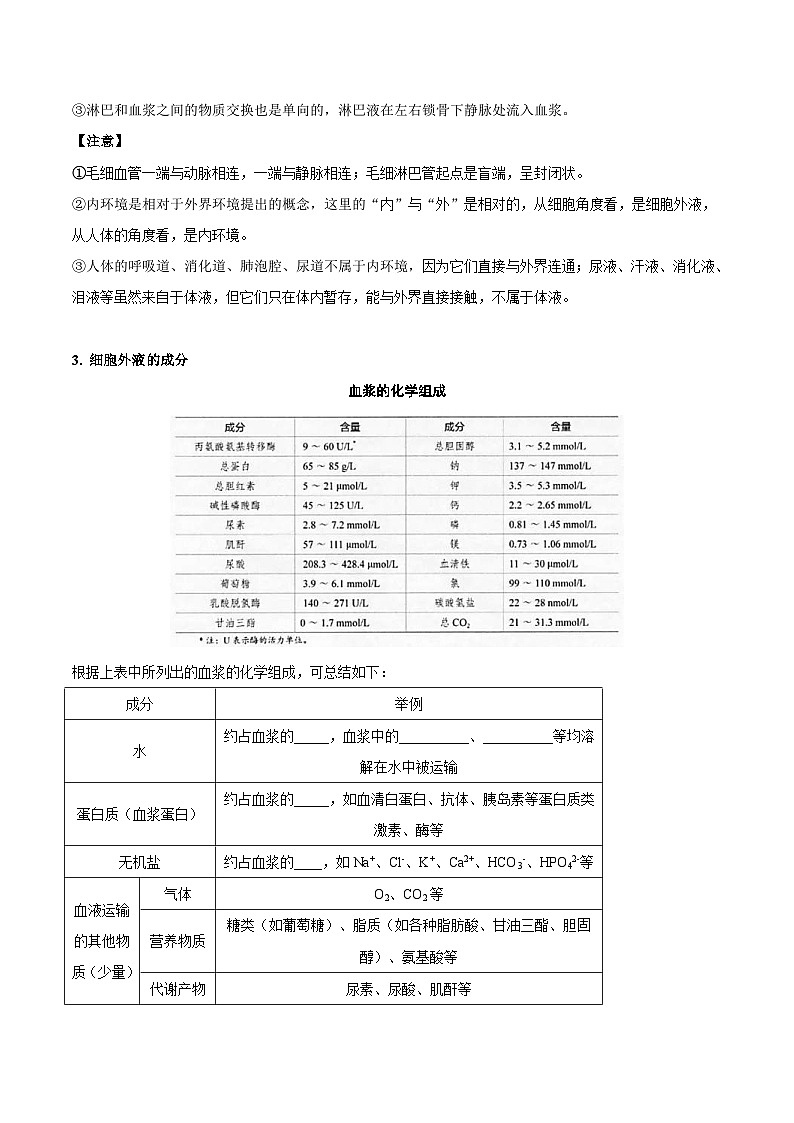 人教版(选择性必修一)高中生物同步精品讲义1.1 细胞生活的环境(2份打包,原卷版+教师版)03