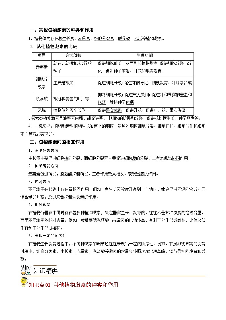 人教版(选择性必修一)高中生物同步精品讲义5.2 其他植物激素(2份打包,原卷版+教师版)02