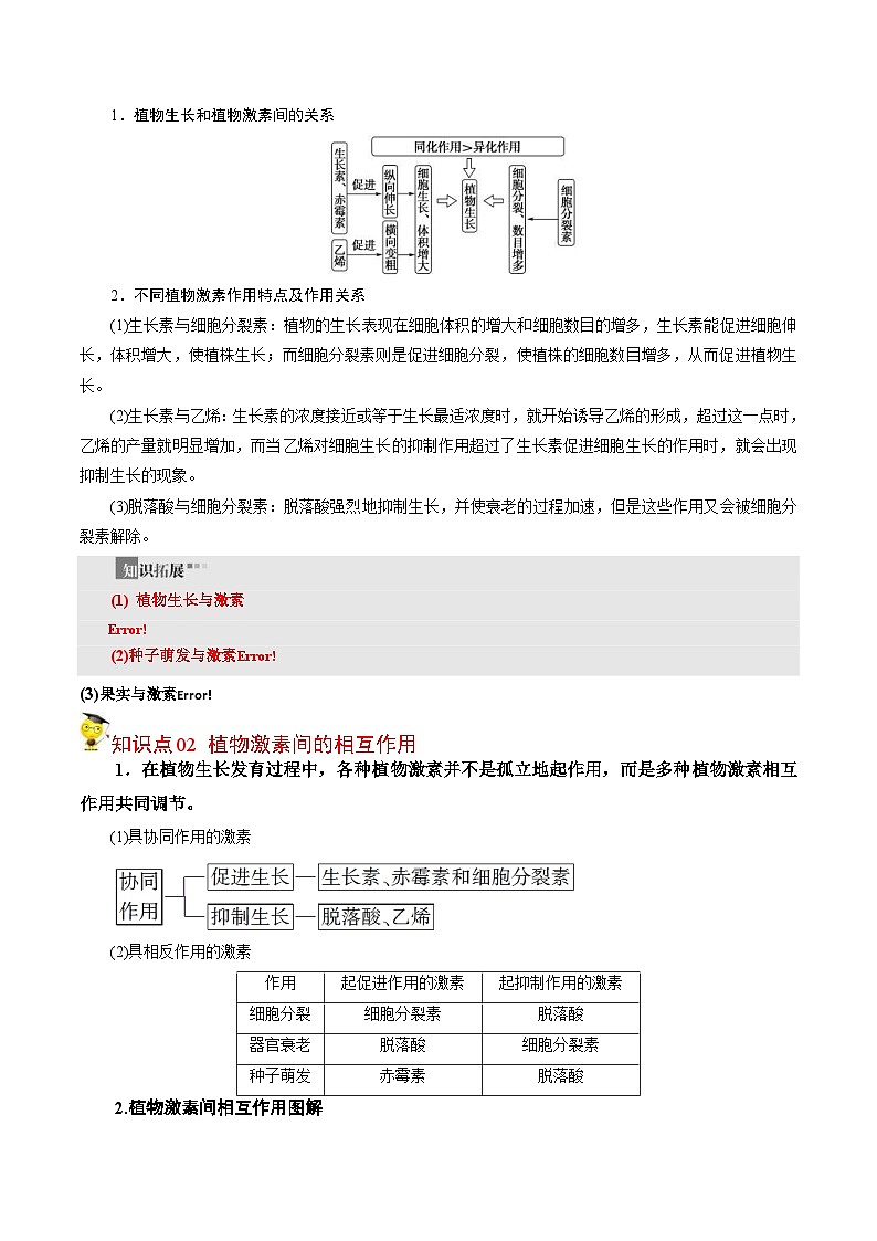 人教版(选择性必修一)高中生物同步精品讲义5.2 其他植物激素(2份打包,原卷版+教师版)03