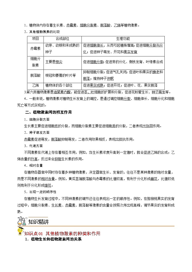 人教版(选择性必修一)高中生物同步精品讲义5.2 其他植物激素(2份打包,原卷版+教师版)02